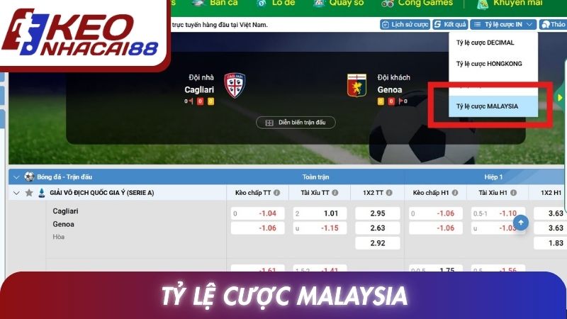 Tỷ Lệ Cược Malaysia: Cách Hiểu Và Phân Tích Chuẩn Xác Nhất 1 Tỷ lệ cược Malaysia